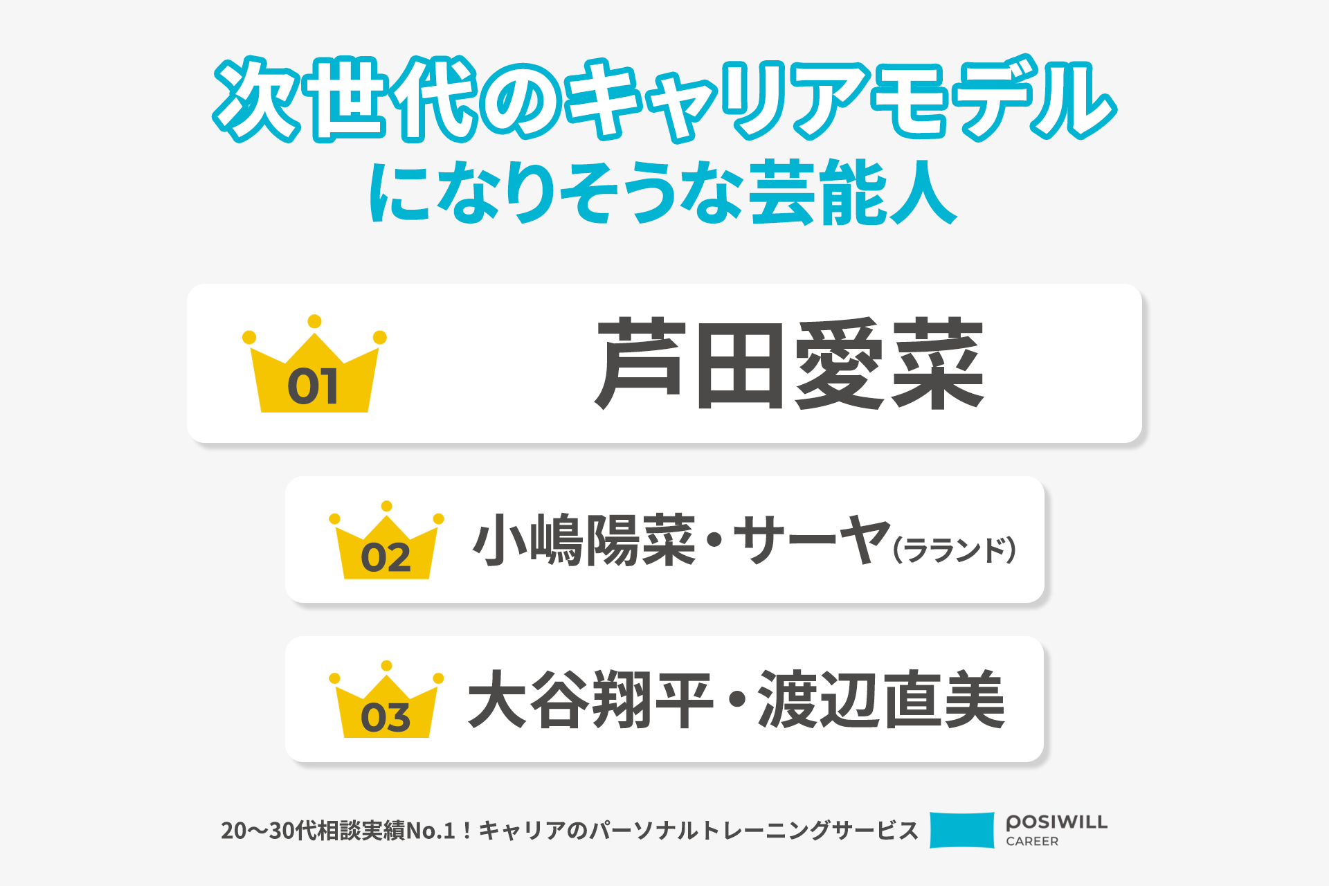 次世代のキャリアモデルになりそうな芸能人