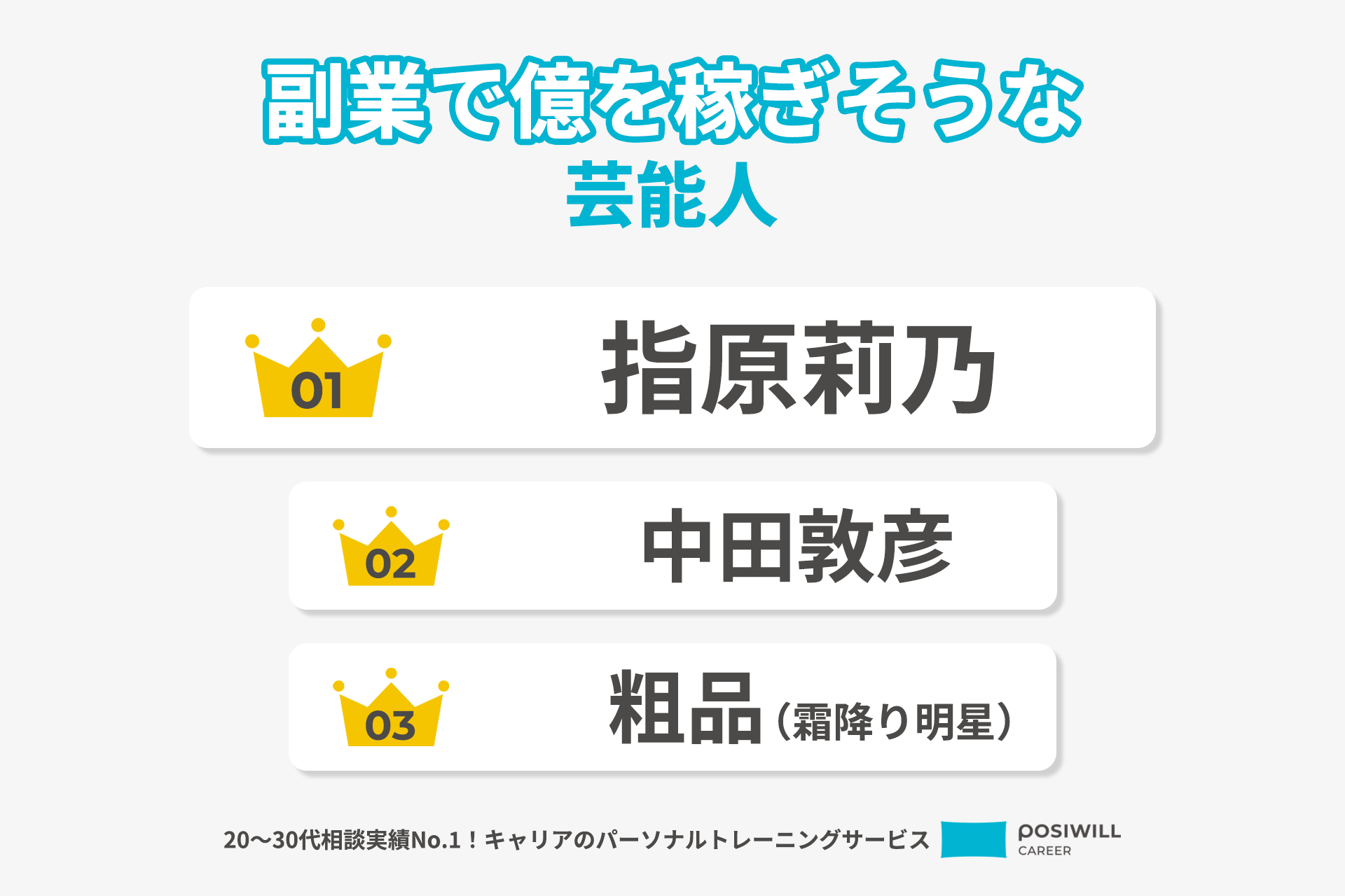 副業で億を稼ぎそうな芸能人