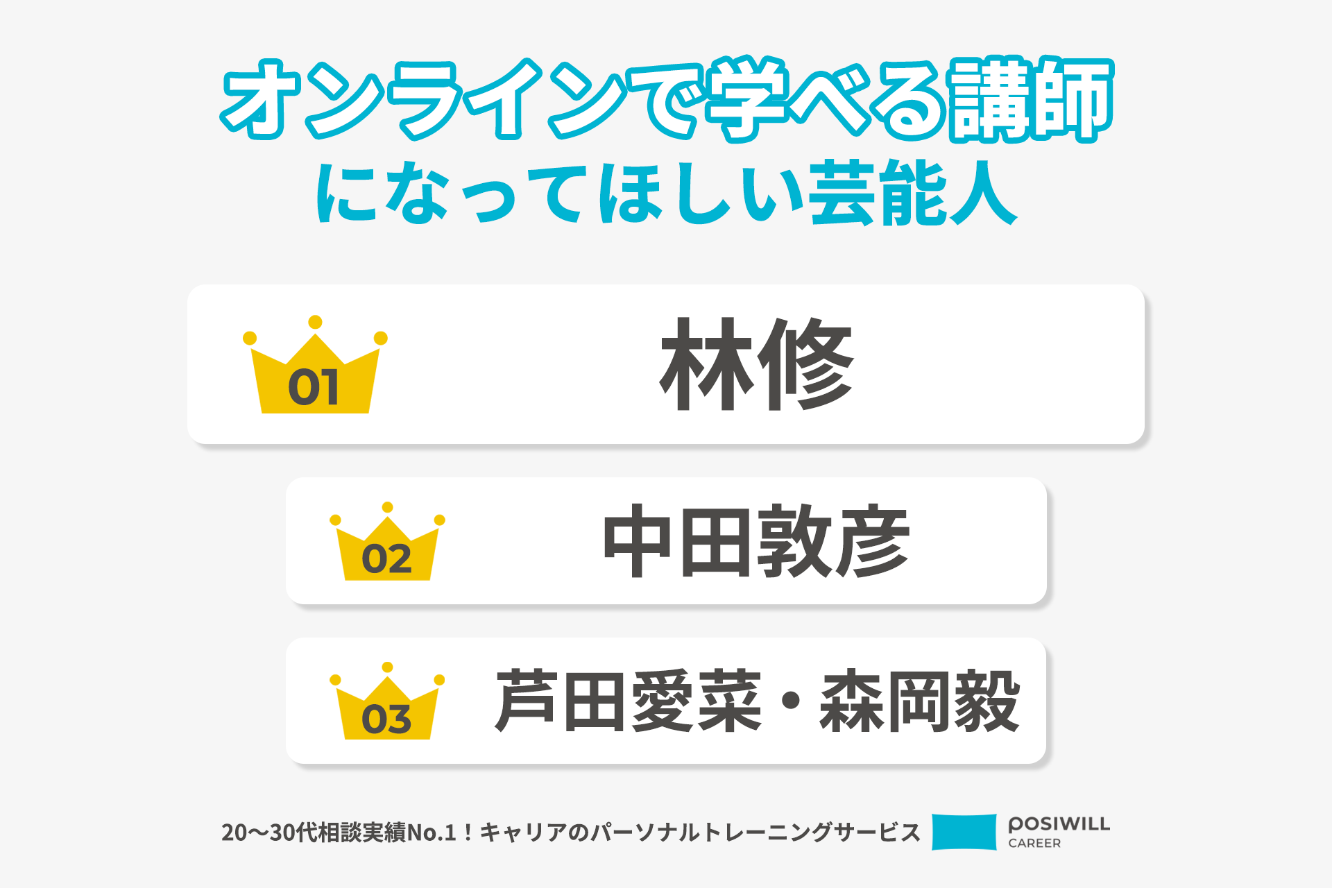 オンラインで学べる講師になってほしい芸能人