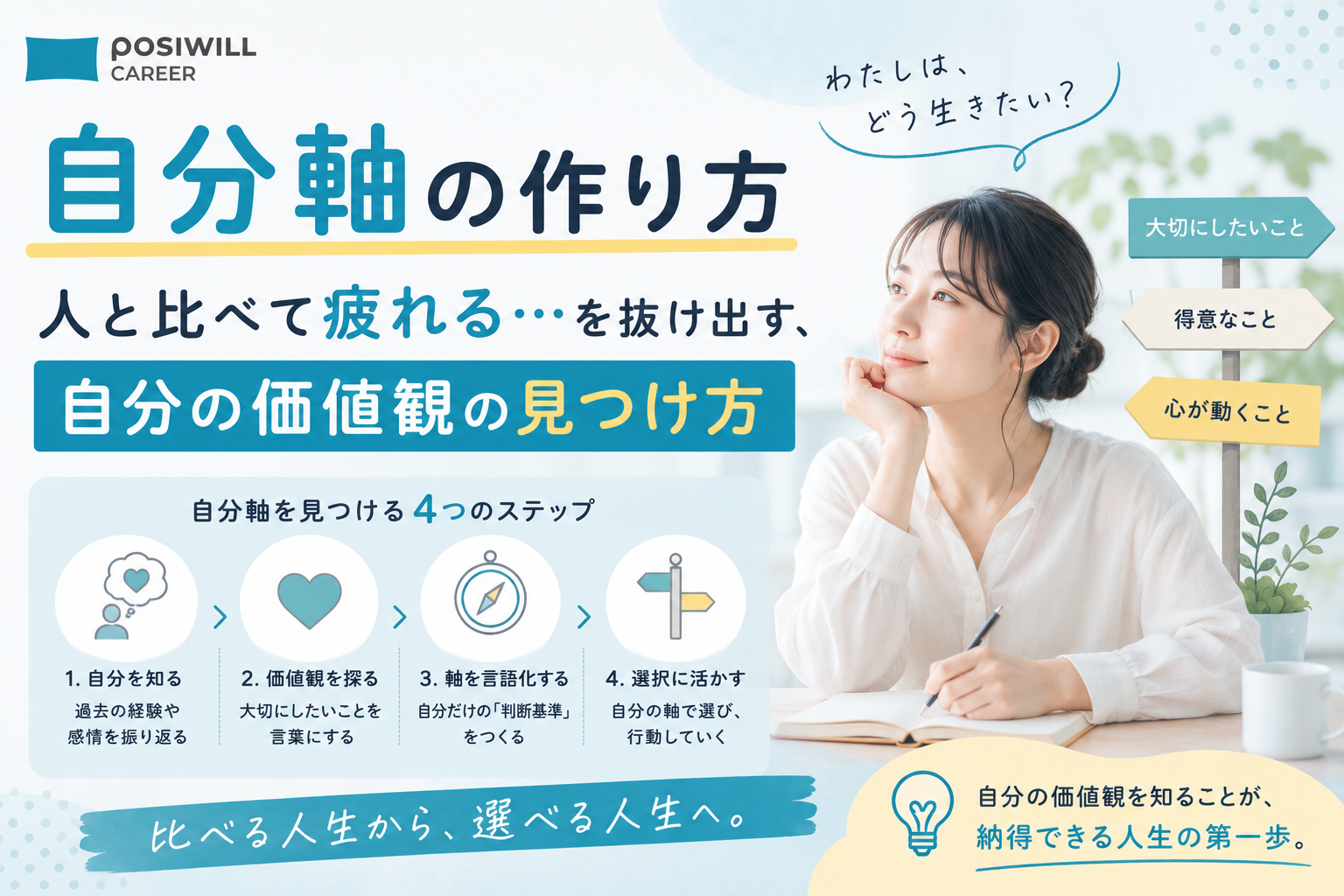 自分軸の作り方|人と比べて疲れる…を抜け出す、自分の価値観の見つけ方